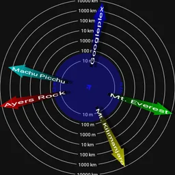 SignPost Compass screenshot 3