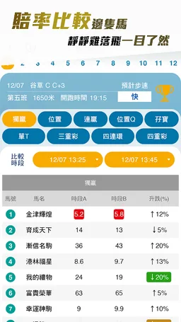 馬場Boss screenshot 8