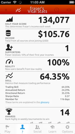 Spark Profit screenshot 8