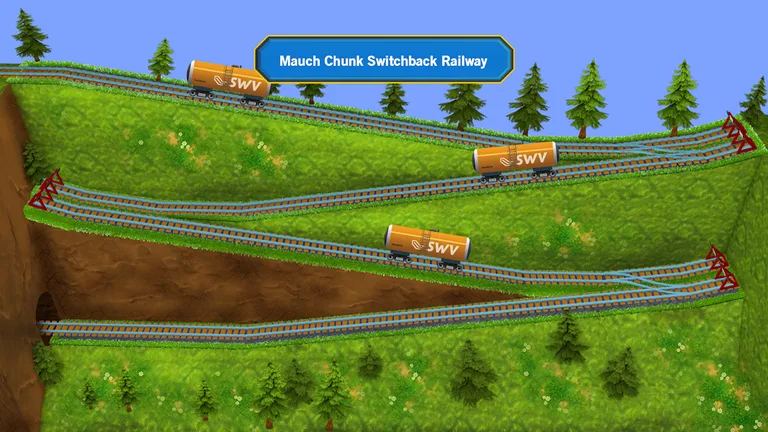 Railroad Train Simulator screenshot 1
