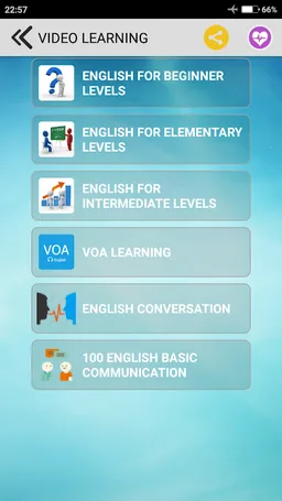 English Conversation screenshot 2