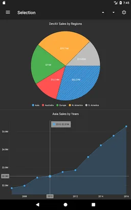 Chart Gallery screenshot 2