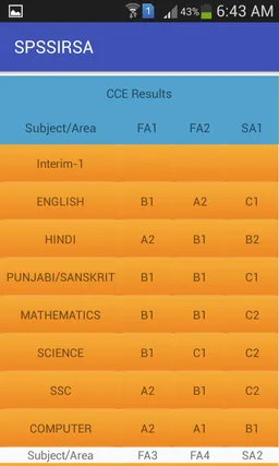 SPS Sirsa screenshot 3