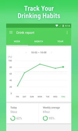 Water Drink Reminder Pro screenshot 6