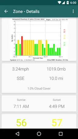 Zone - Drone  Quadcopter App screenshot 5