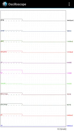 LPGTECH GASDROID screenshot 8