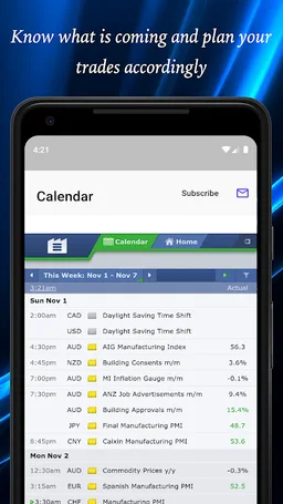 Easy StochRSI (14, 5, 3) screenshot 5