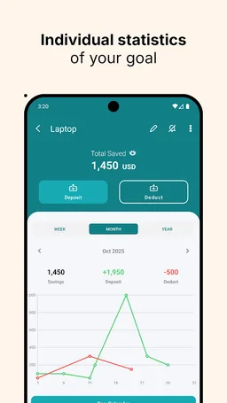 Savings Tracker - Goal Tracker screenshot 2