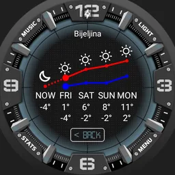 Delta Watch Face screenshot 5