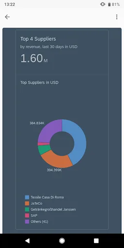 SAP Mobile Cards screenshot 2