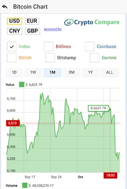 Bitcoin shop screenshot 4