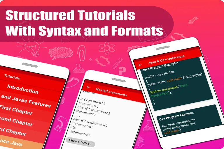 Java Programming screenshot 1