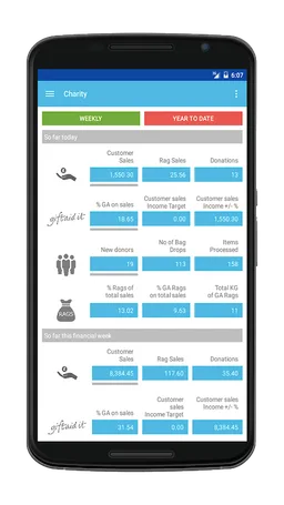 NISYST CHARiot Dashboard screenshot 3