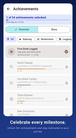 AlcoTrack: BAC & Drink Tracker screenshot 4