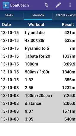 BoatCoach for rowing & erging screenshot 4