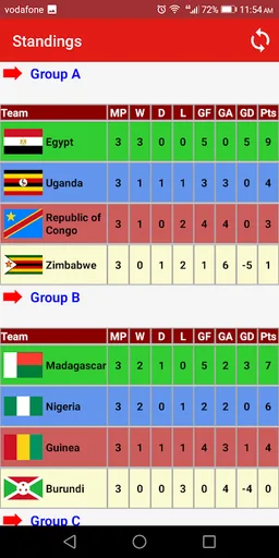 Football World LiveScore Plus screenshot 9