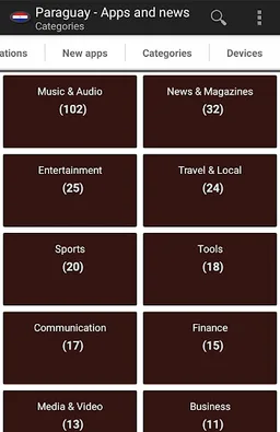 Paraguayan apps and games screenshot 5