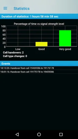 Phone signal information screenshot 5