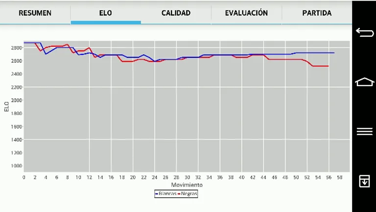 Analyze your games screenshot 18