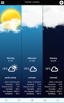 Weather for the Netherlands screenshot 14