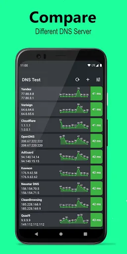 DNS Speed Test & Changer screenshot 2