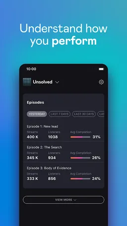 Deezer for Creators screenshot 1