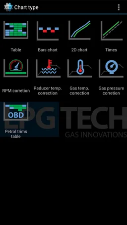 LPGTECH GASDROID screenshot 2