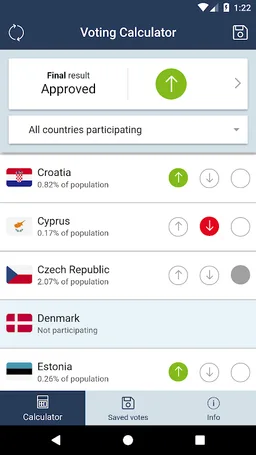 Council Voting Calculator screenshot 4