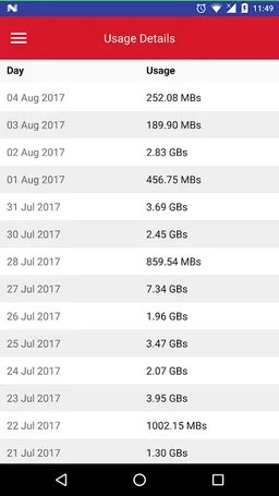 YOU Broadband India Limited screenshot 7