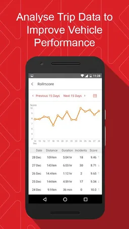 Rollr - Connected on the Move screenshot 3