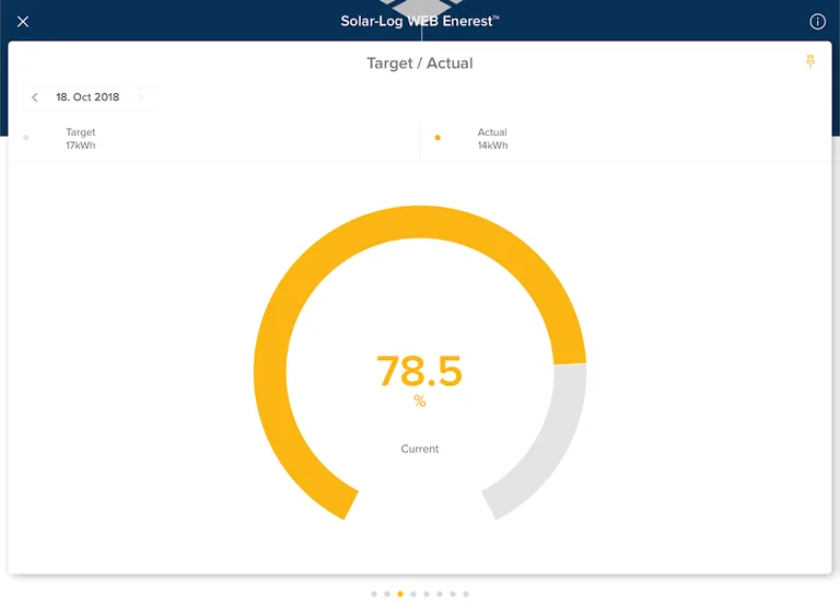 Solar-Log WEB Enerest™ 3 screenshot 16