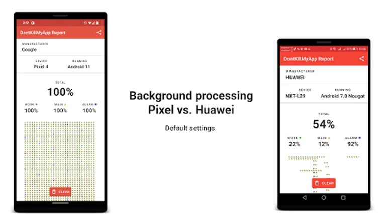 DontKillMyApp: Make apps work screenshot 6