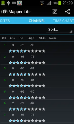 iMapper Wifi screenshot 7