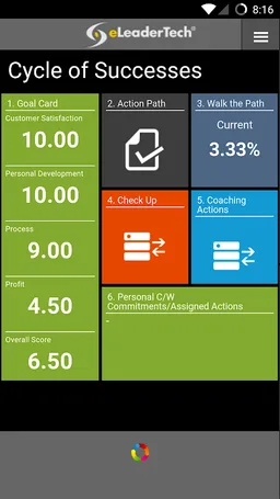 ETS - Mobile screenshot 1