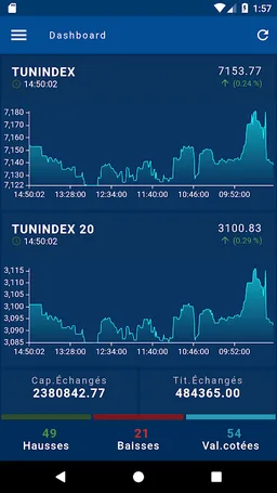 BT BOURSE Mobile screenshot 3