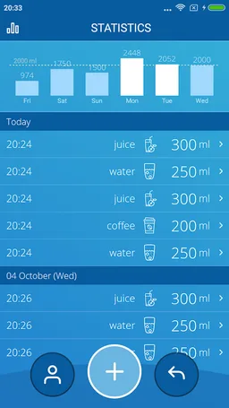 Water Drink Reminder screenshot 2