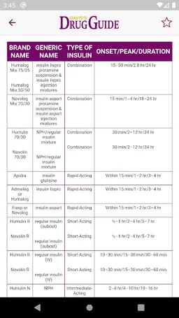 Davis's Drug Guide for Nurses screenshot 1