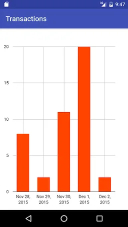Inventory Management screenshot 8