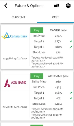 Market Insights - Stock & Commodity Trading Tips screenshot 6