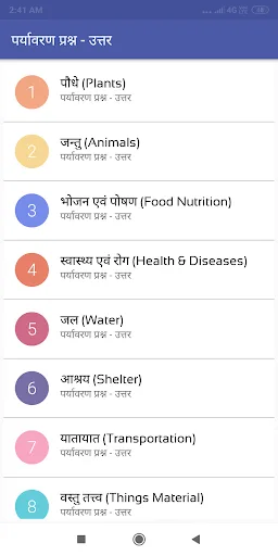 Environment & Ecology: पर्यावर screenshot 3