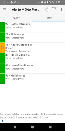 Alerte Météo - Weather Warning screenshot 4