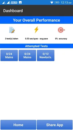 IIT JEE & NEET Top Mock Test screenshot 6