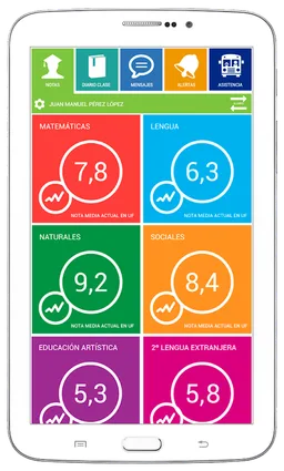 Pupilpro Padres screenshot 5