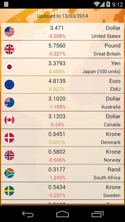 ILS currency - מטבע יציג screenshot 1