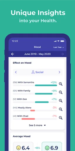 Bearable - Symptoms & Mood tracker screenshot 4