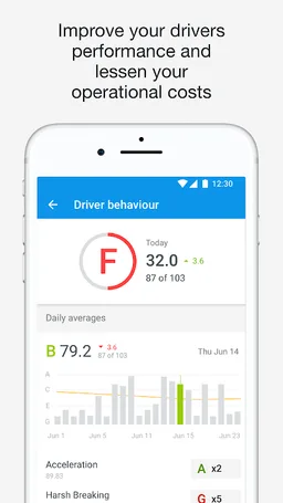 Driverlink screenshot 12