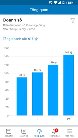 AMIS.VN screenshot 3