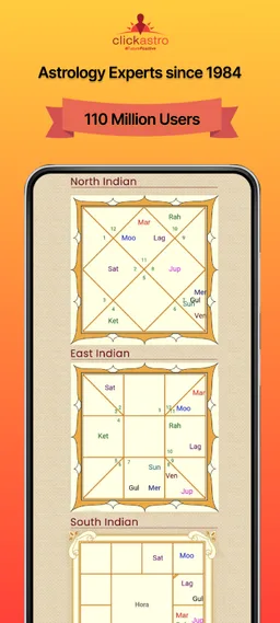 ClickAstro: Kundli Astrology screenshot 4