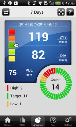 iFORA BP screenshot 2