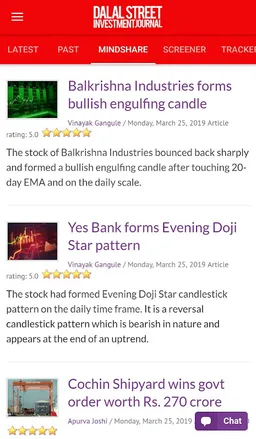 Dalal Street Journal Magazine screenshot 3